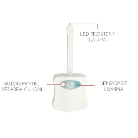 Lampa led pentru vasul de toaleta cu senzor de miscare