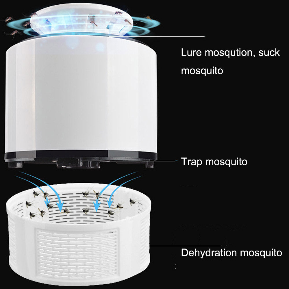 Lampa Led Anti-Insecte Electrica pentru Tantari cu USB