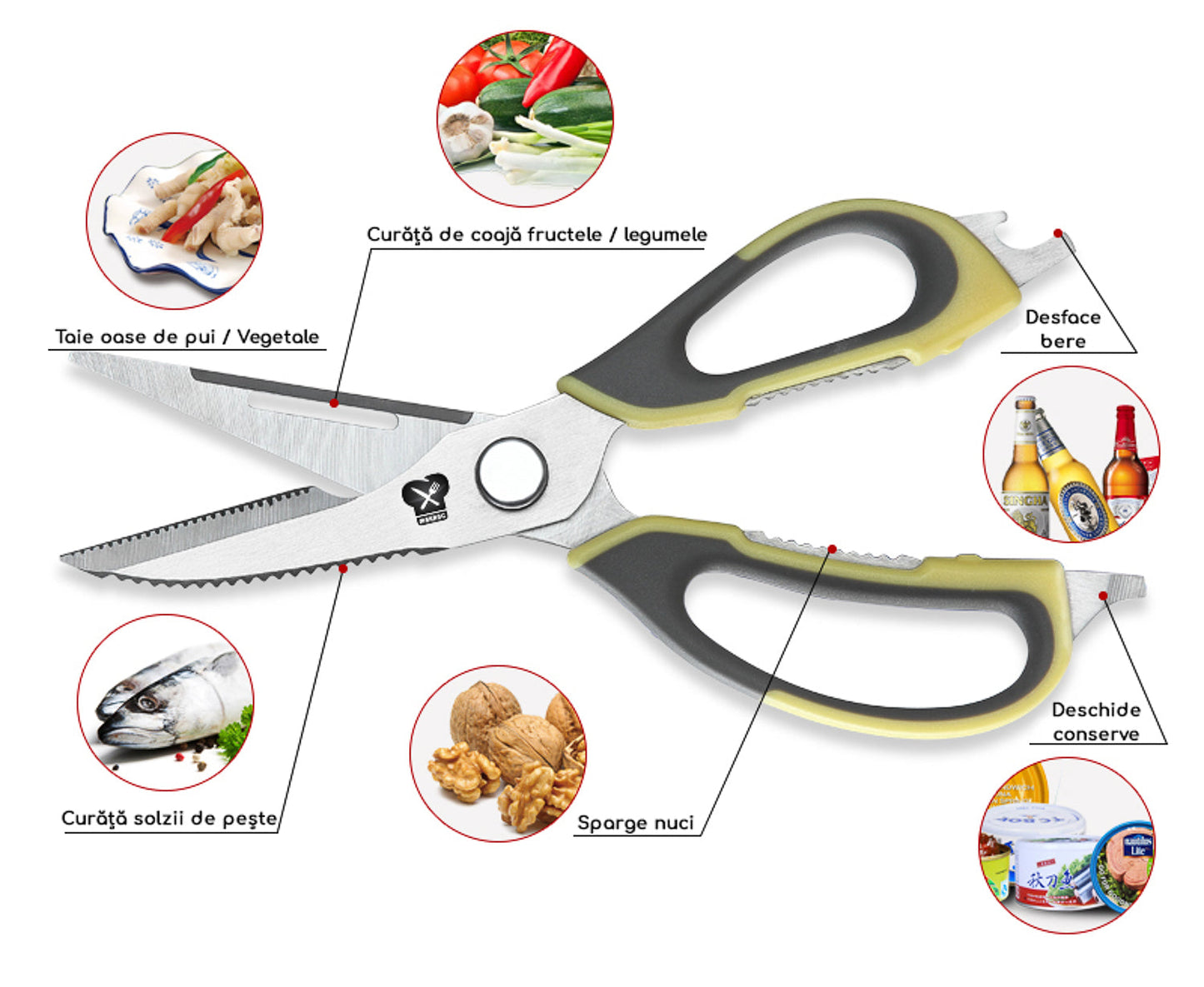 Unealta de bucatarie multifunctionala, 2 in 1