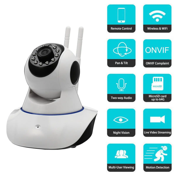 Camera de Supraveghere HD IP WiFi de la 360Eye PRO