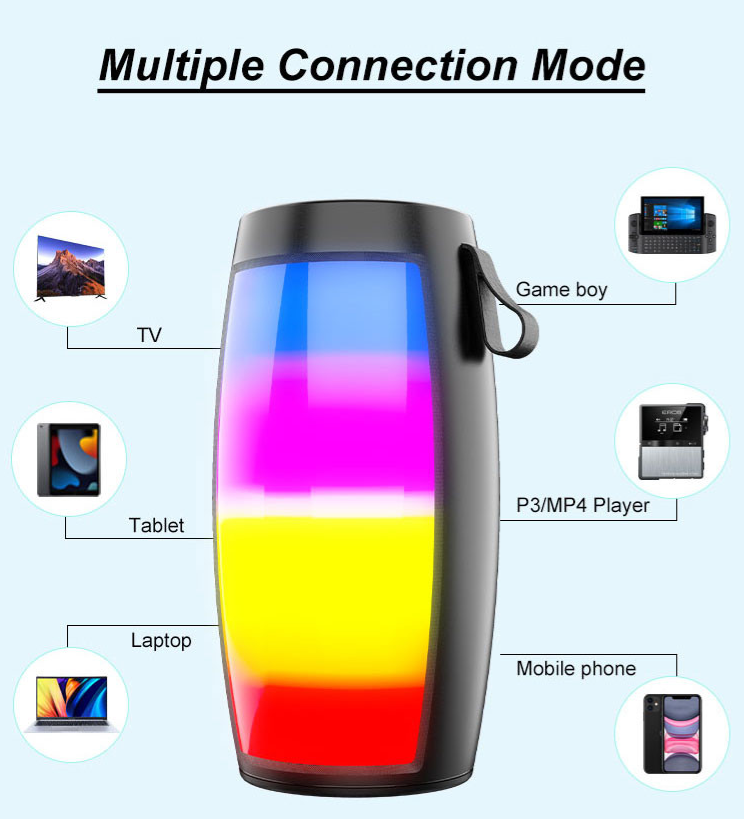 Boxa Portabila RGB, Bluetooth 5.0, Incarcare USB, Putere 5W, Raza de Actiune Bluetooth 10 m, Baterie 1500 mAh, Radio FM, MP3/TF, DC-5V