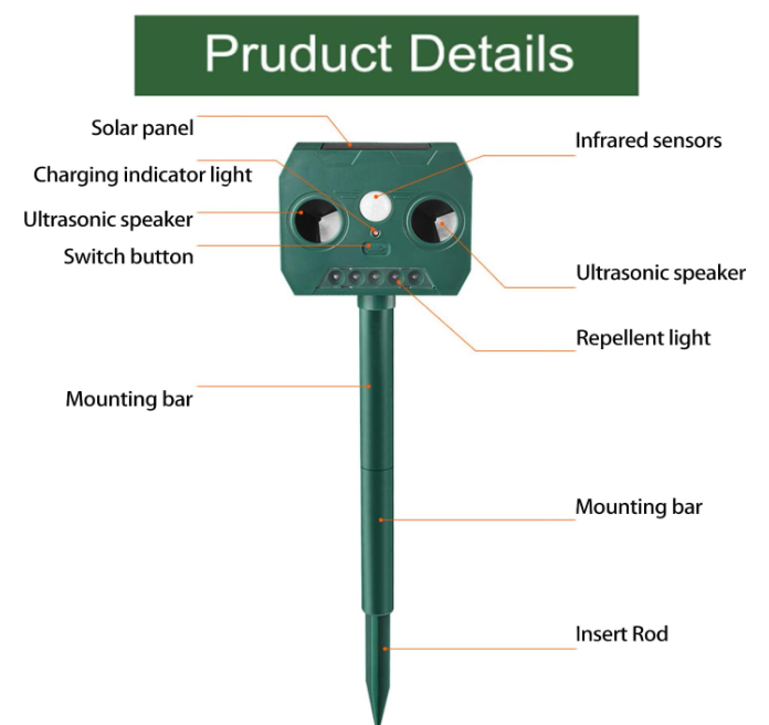 Aparat solar impotriva daunatorilor, Solar Animal Repeller