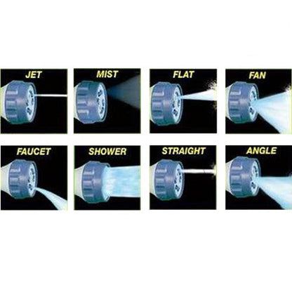 Dispozitiv spalat/stropit- pentru gradina si masina