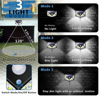 Set 2 lampi 100 LED, 3 moduri de functionare, incarcare solara si senzor de miscare