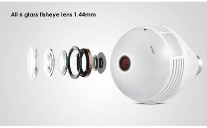 Bec LED Smart Supraveghere Video Camera Panoramica 360 Grade FullHD 1080P Wireless 2MP Socket E27