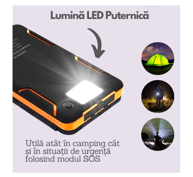 Baterie externa 20000 mAh, cu 4 Panouri Solare, 2 USB