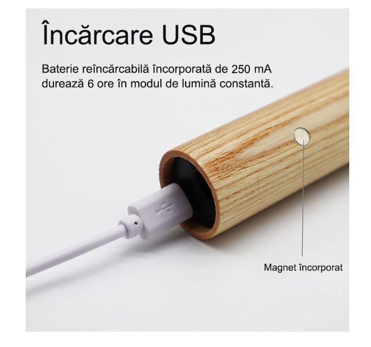 1+1 CADOU Lampa de veghe inteligenta, portabila, senzor de miscare, incarcare USB, magnetica
