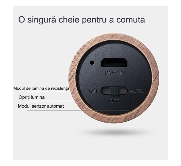 1+1 CADOU Lampa de veghe inteligenta, portabila, senzor de miscare, incarcare USB, magnetica