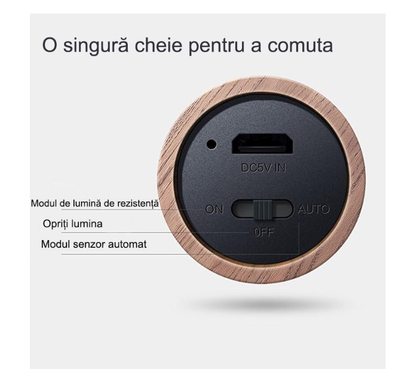 1+1 CADOU Lampa de veghe inteligenta, portabila, senzor de miscare, incarcare USB, magnetica