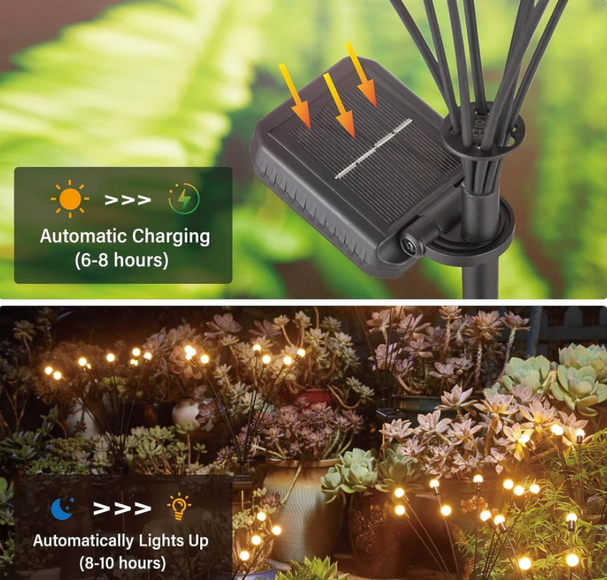 Set 2 Lampi solare Licurici, LED Alb Cald cu 10 bulbi