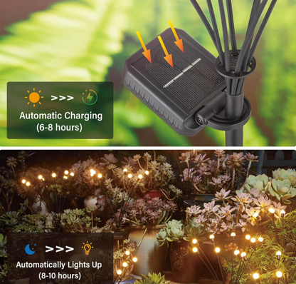 Set 2 Lampi solare Licurici, LED Alb Cald cu 10 bulbi