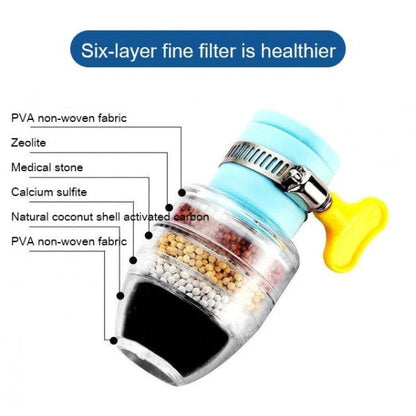 Filtru MultiStrat Robinet